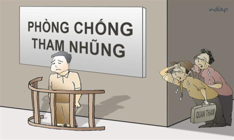 Những nội dung giải trình và những nội dung không thuộc phạm vi giải trình theo Luật Phòng, chống tham nhũng.