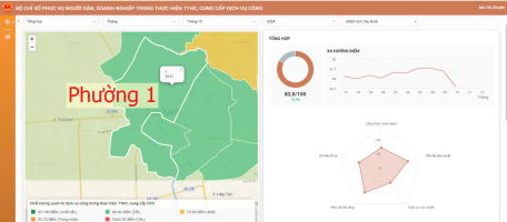 Phường 1 công bố kết quả Bộ chỉ số phục vụ người dân, doanh nghiệp tháng 10 năm 2024